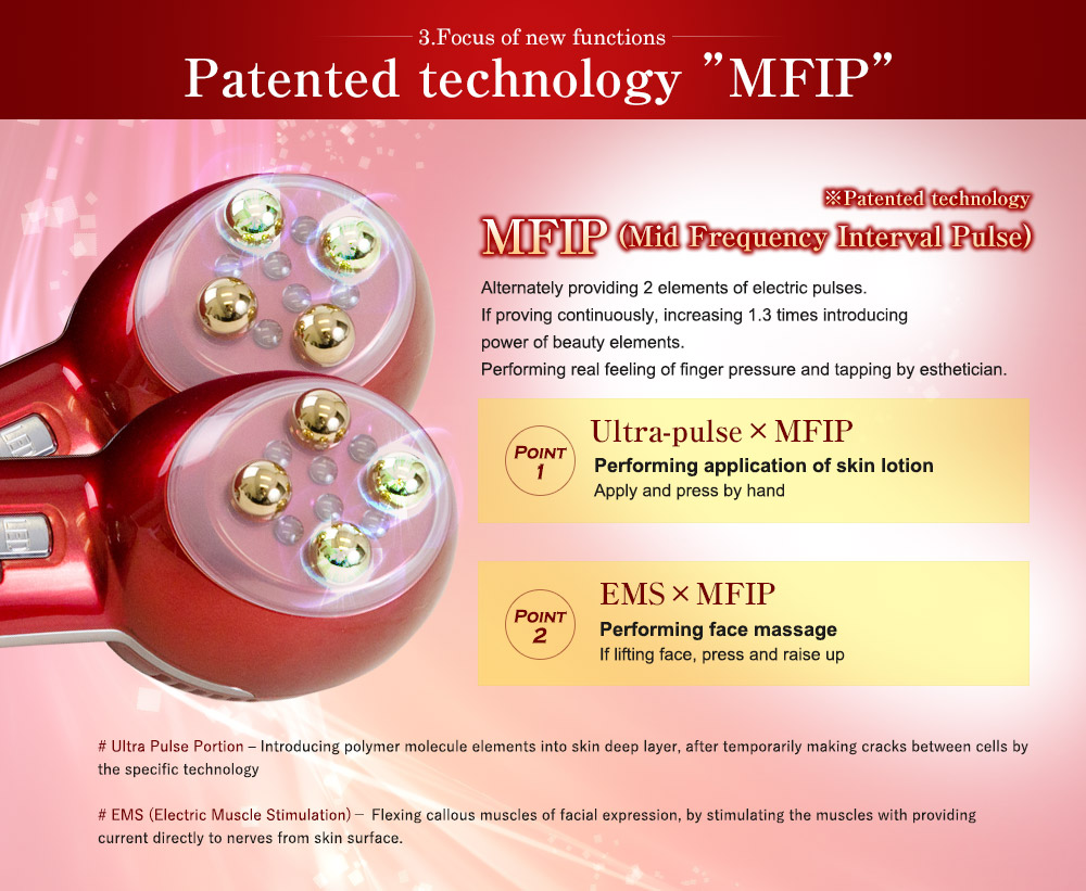 美顔器の特許技術MFIP
