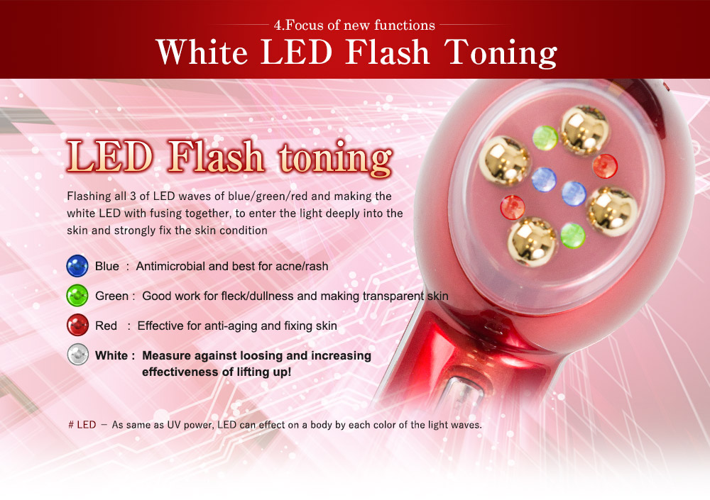白色LEDフラッシュトーニングでたるみ対策、リフトアップ効果が増大